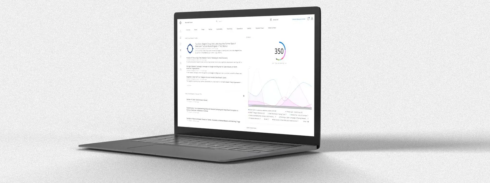 Recorded Future Named a Leader in External Threat Intelligence Service Providers by Independent Research Firm
