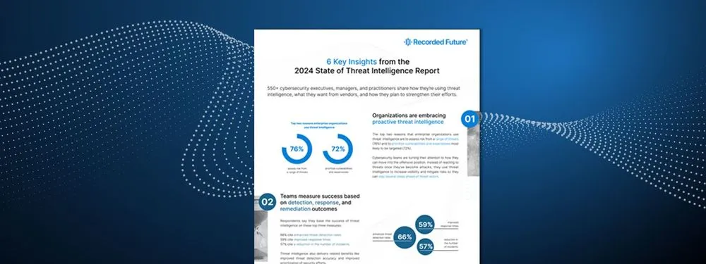 2024 State of Threat Intelligence Infographic