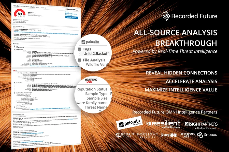 All-Source Analysis Breakthrough With New Recorded Future OMNI Intelligence Partner Integrations