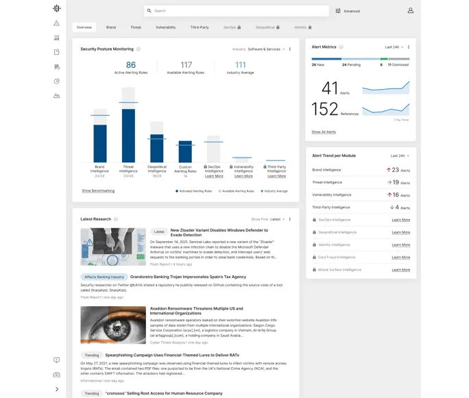 See a demo of our Intelligence Platform