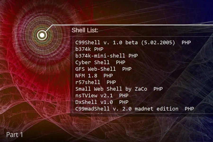 Shell No! Adversary Web Shell Trends and Mitigations (Part 1)