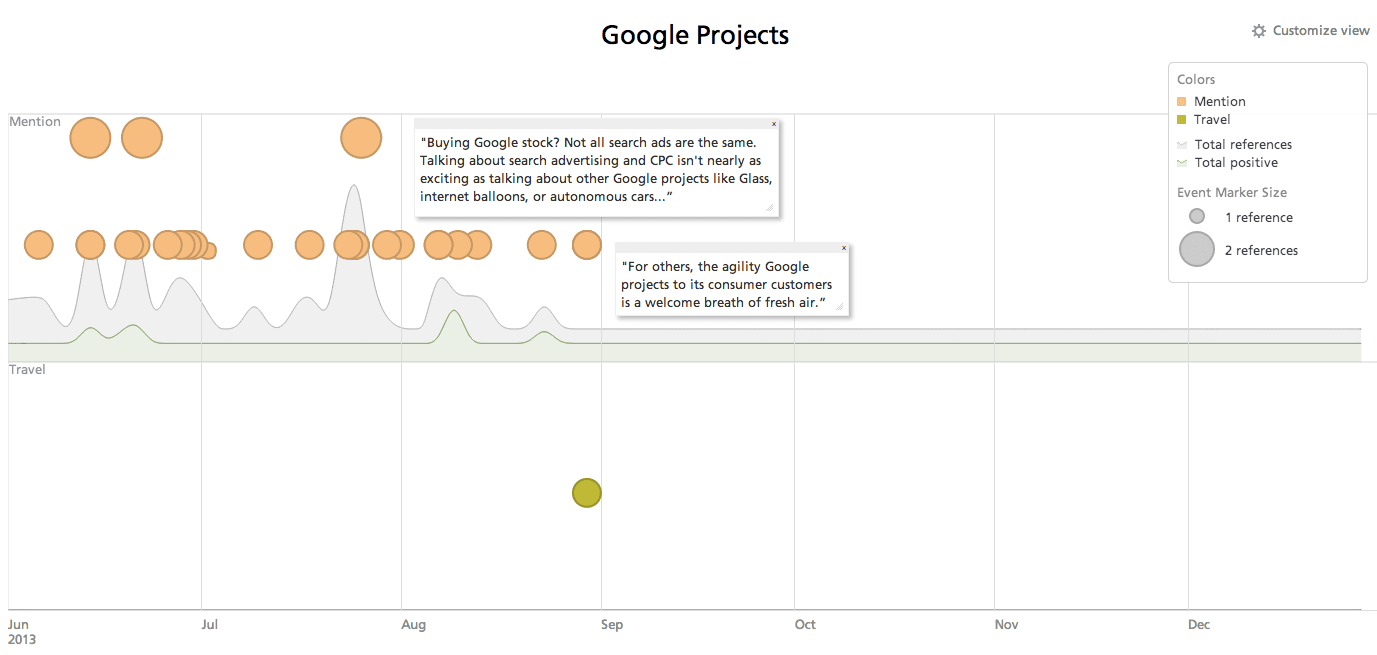 future-google-projects.png