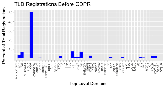 gdpr-spam-impact-2.png