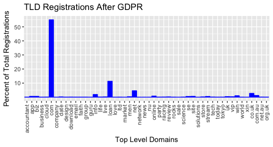 gdpr-spam-impact-3.png