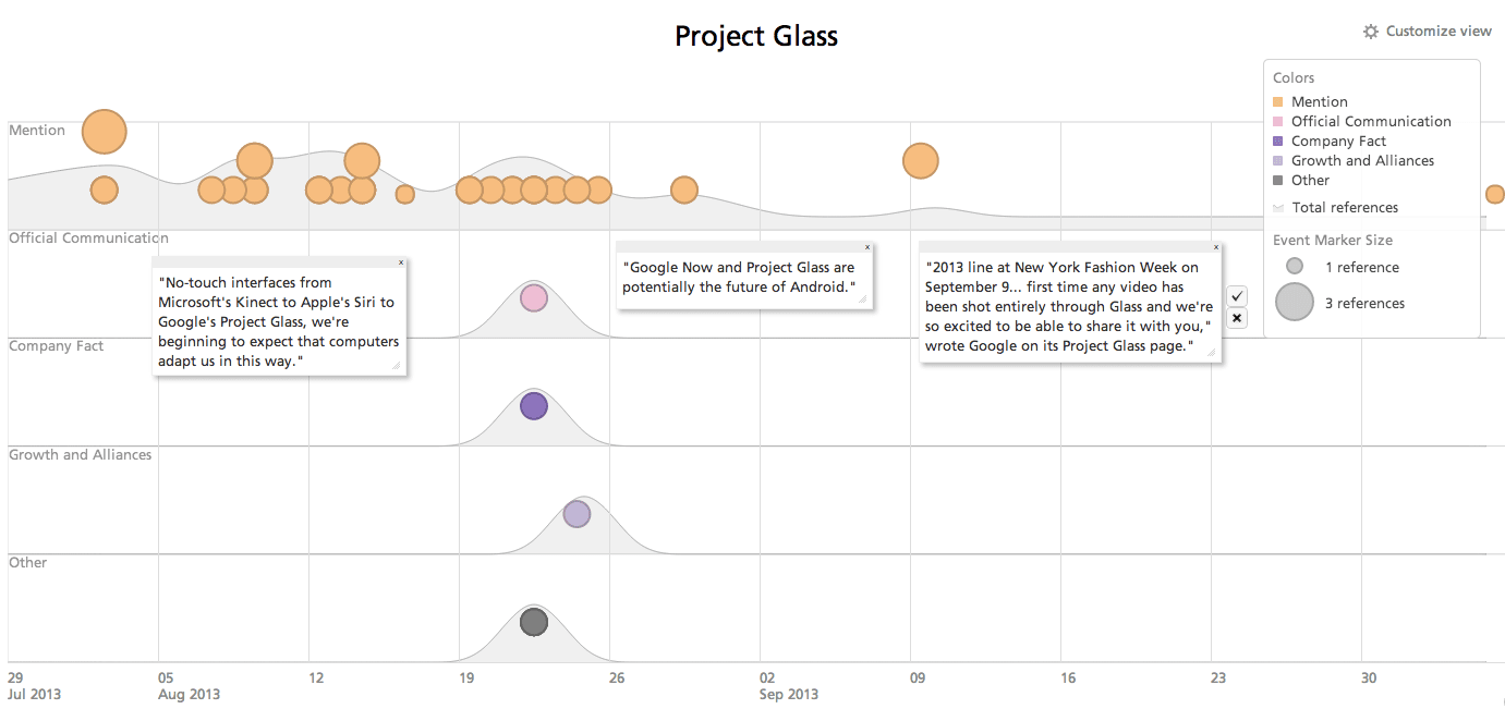 google-project-glass-analysis.png