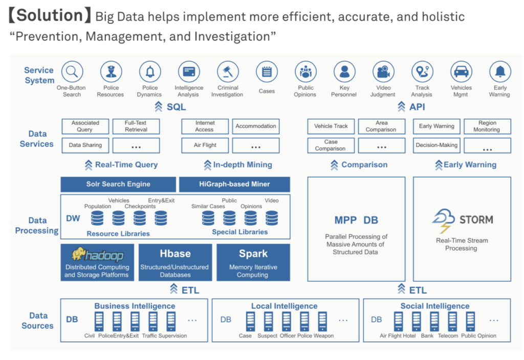 huawei-technology-risks-4-1.png