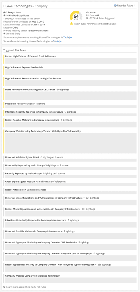 huawei-technology-risks-5-1.png