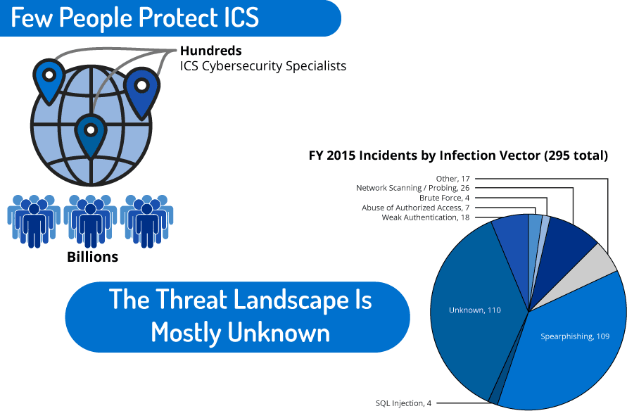 TROJ_UPATRE.YYMV - Threat Encyclopedia