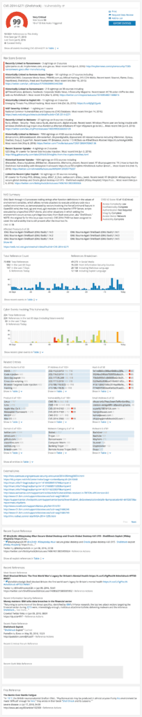 incident-response-and-threat-intelligence-2.png