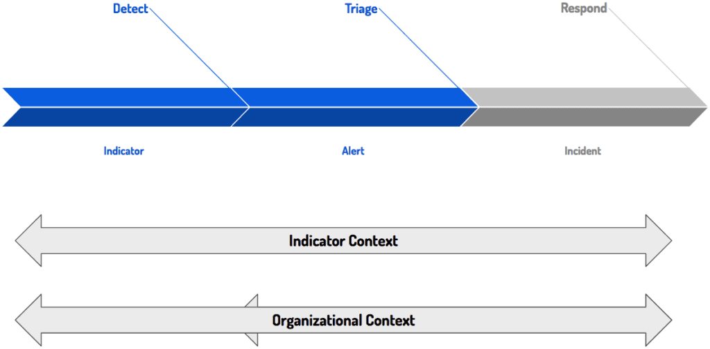 indicators-of-compromise-tips-6-1.png