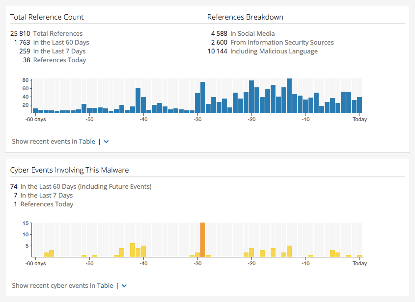 intel-cards-overview-4.png