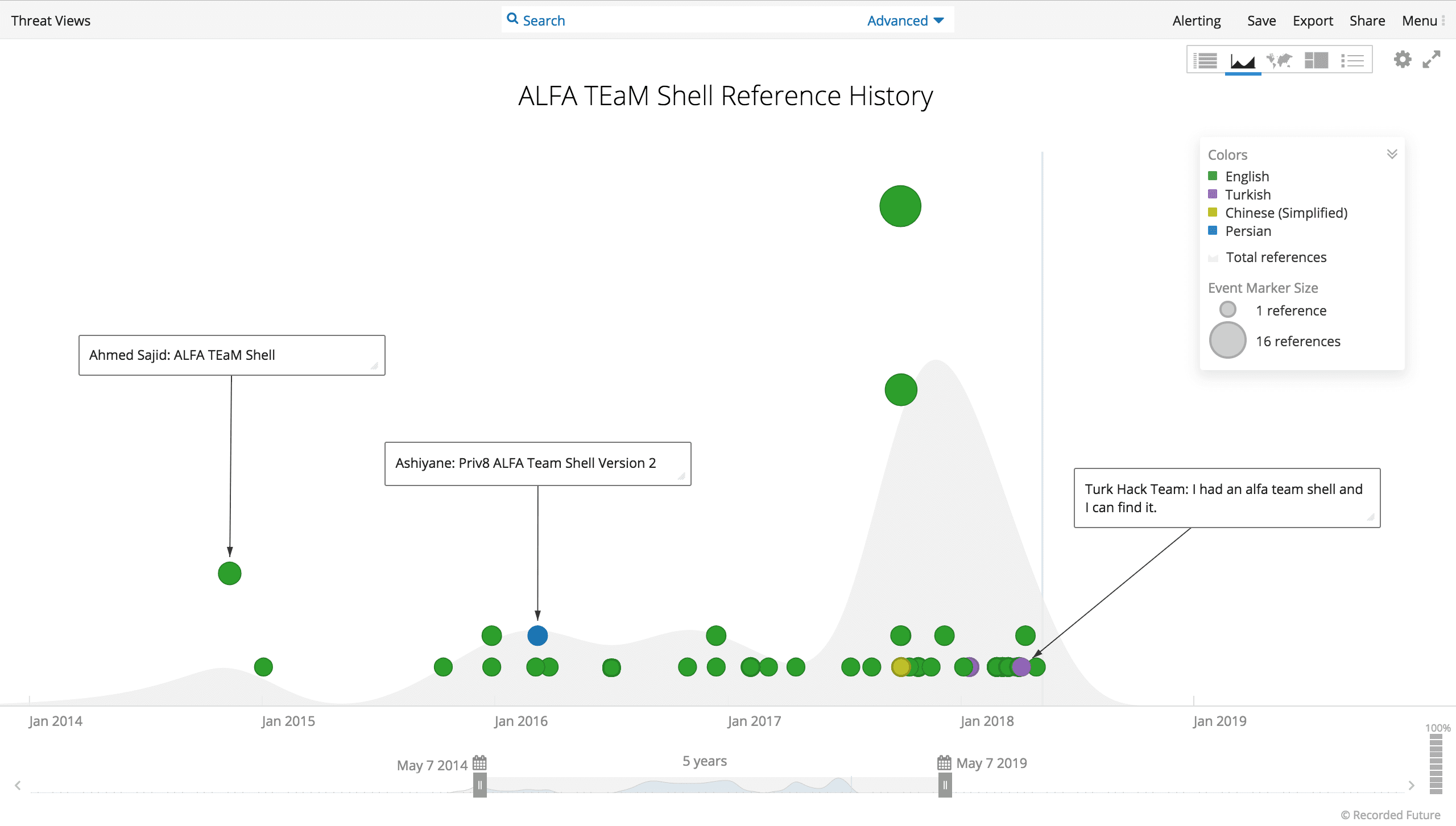 iran-hacker-hierarchy-3.png