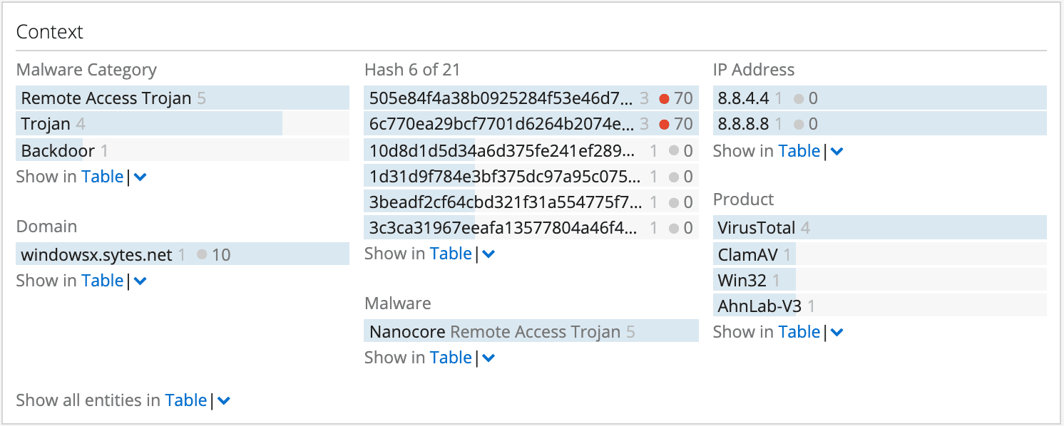 iranian-cyber-operations-infrastructure-5-1.png