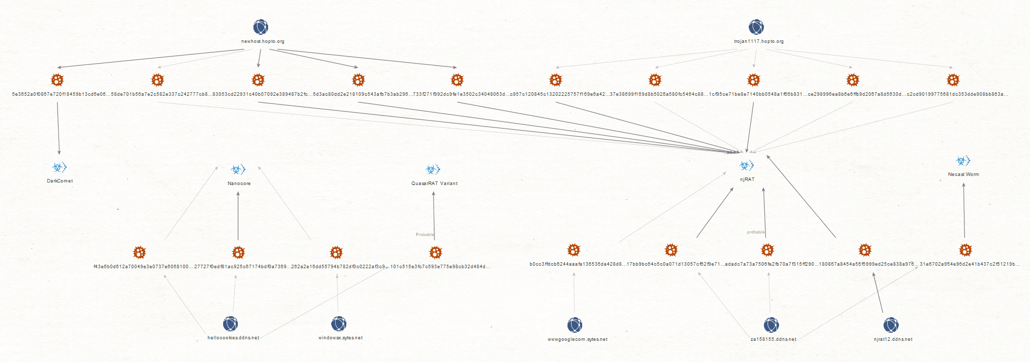 iranian-cyber-operations-infrastructure-6-1.png