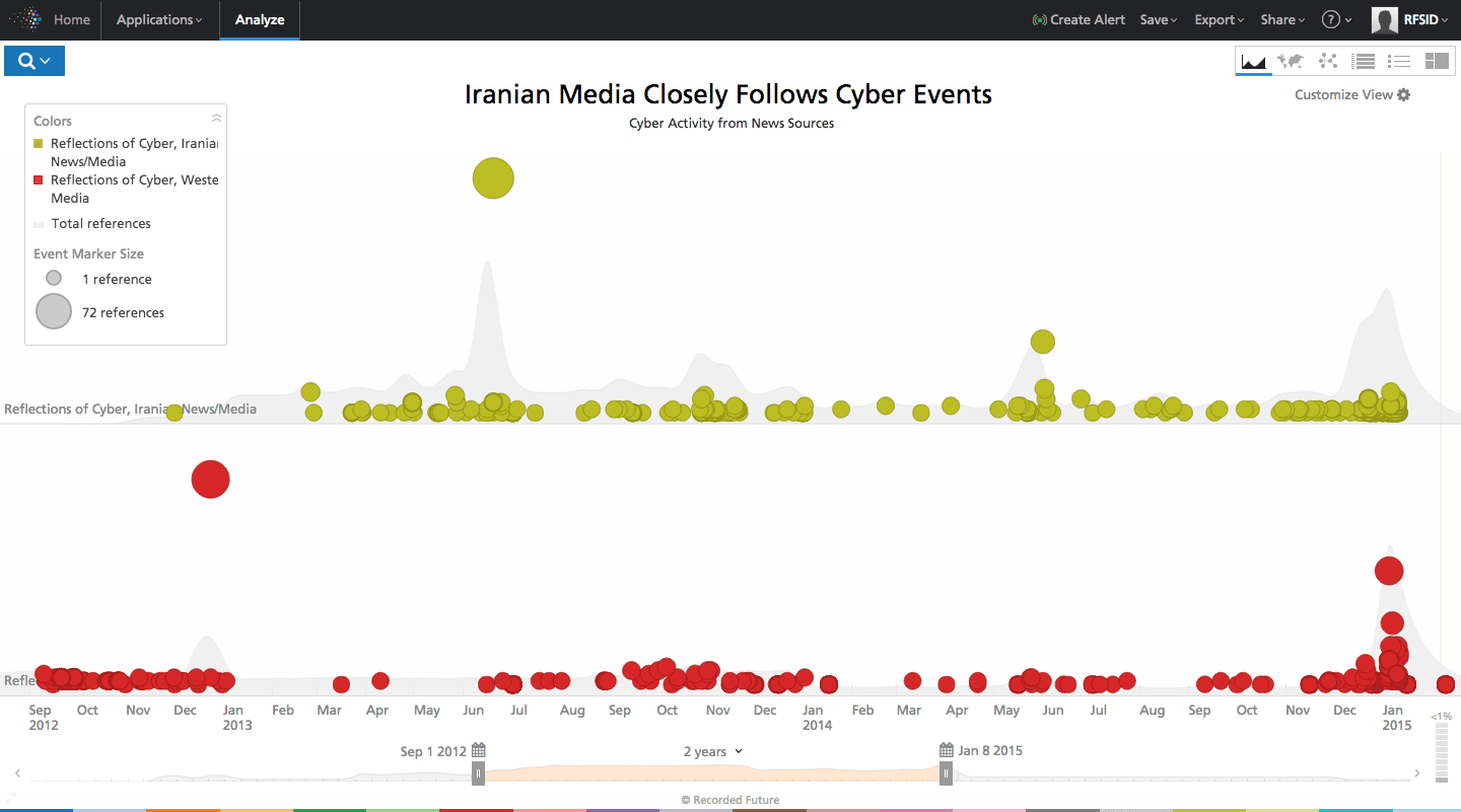 iranian-media-cyber-coverage-01.png