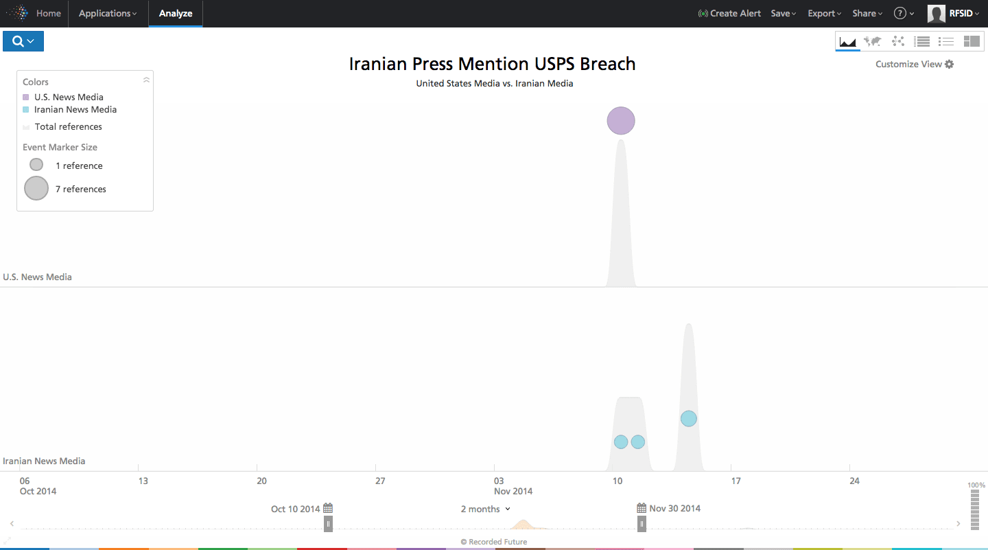 iranian-media-cyber-coverage-02.png