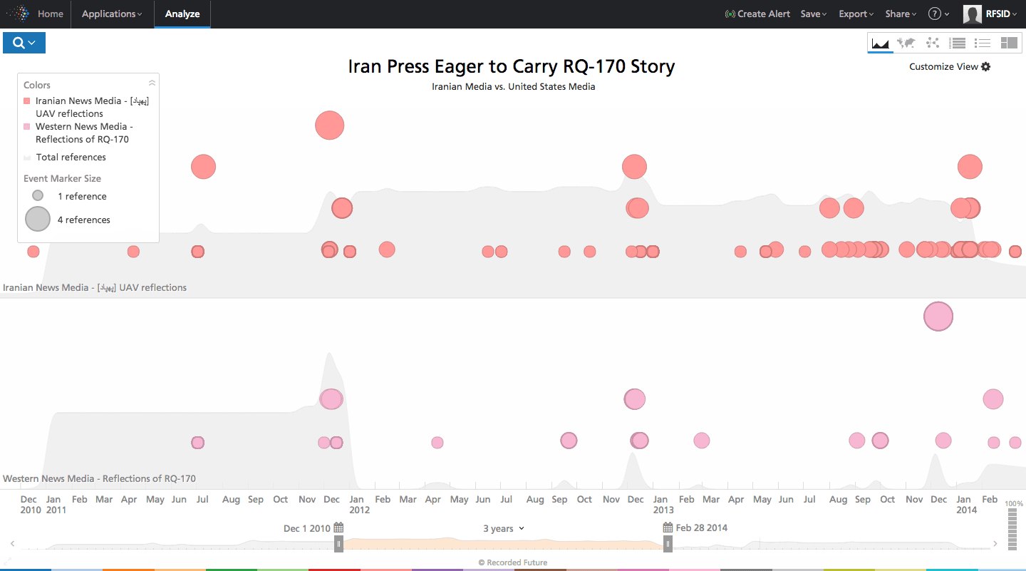 iranian-media-cyber-coverage-03.png