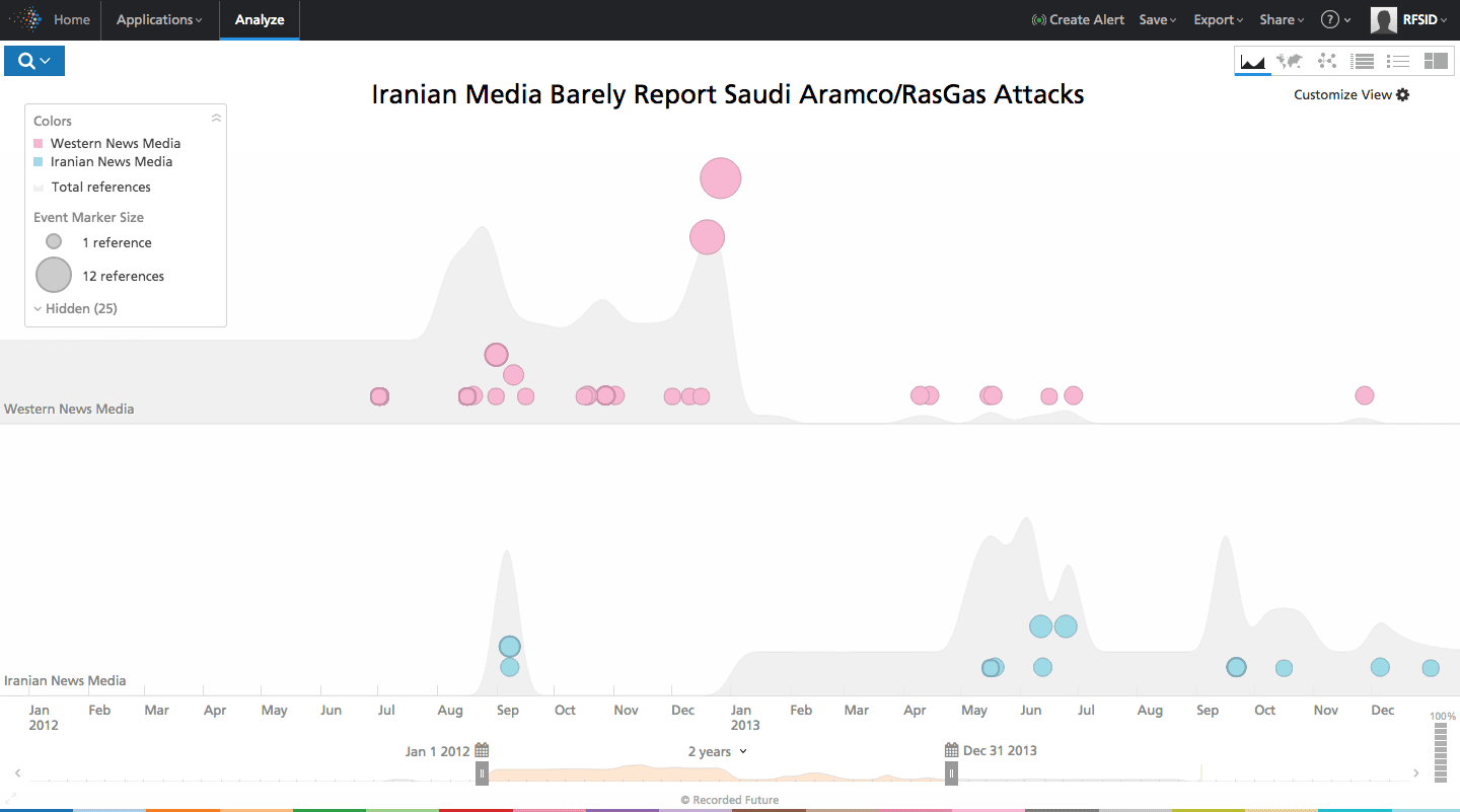 iranian-media-cyber-coverage-04.png