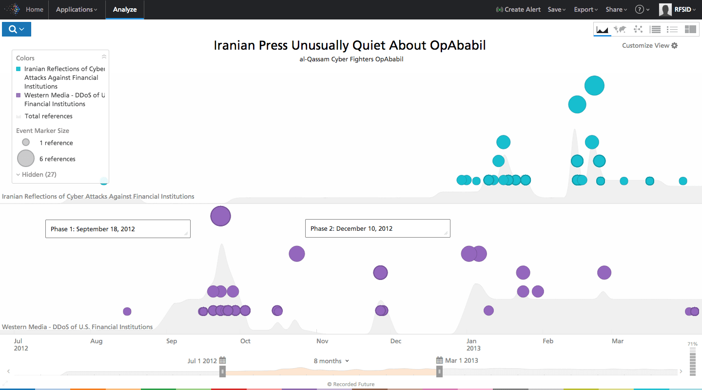 iranian-media-cyber-coverage-05.png