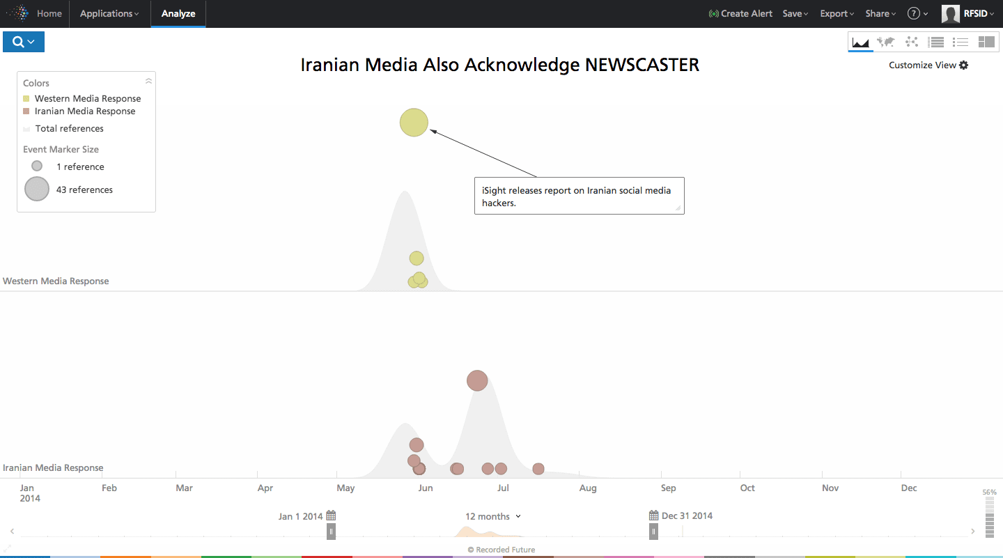 iranian-media-cyber-coverage-08.png