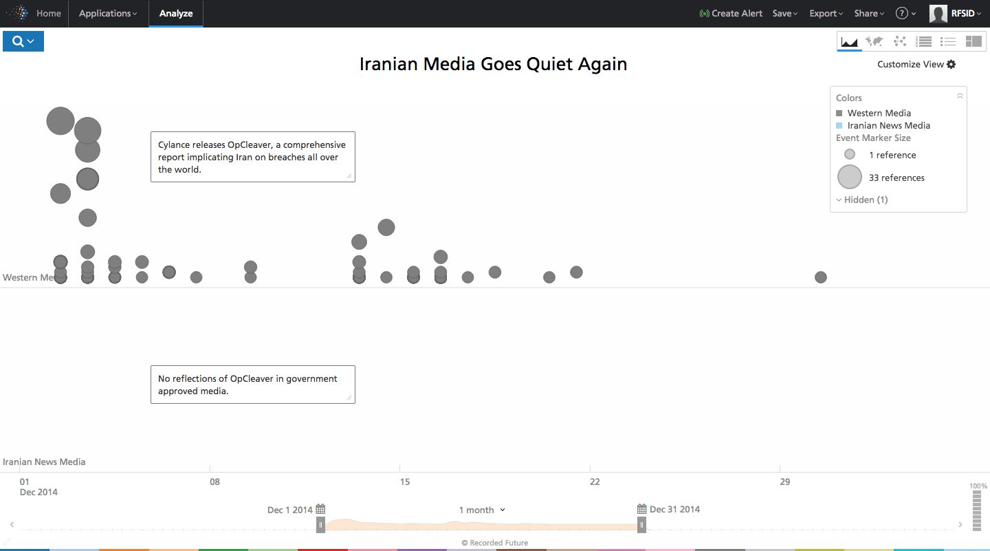 iranian-media-cyber-coverage-09.png