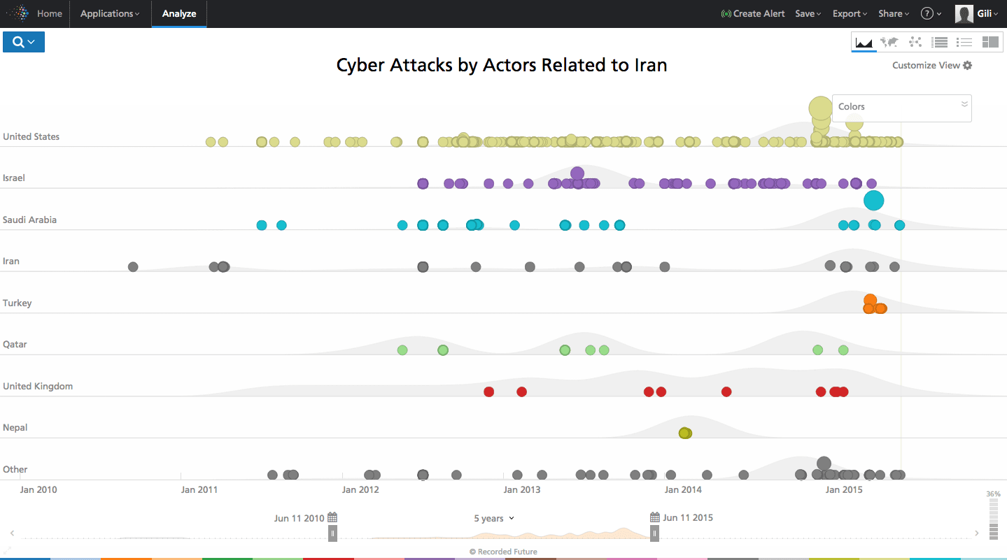 iranian-saudi-cyber-conflict-1.png