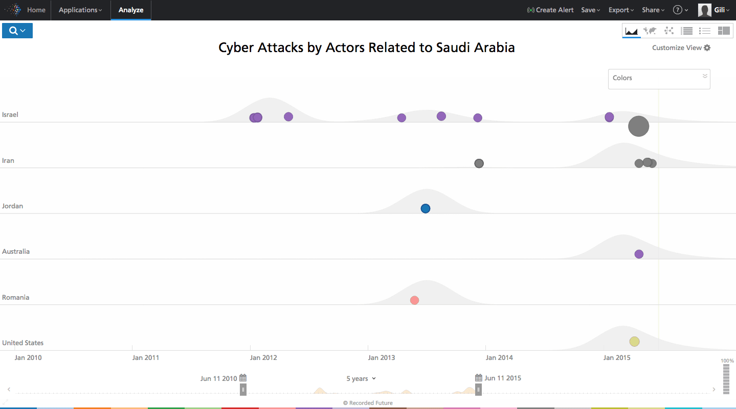 iranian-saudi-cyber-conflict-2.png