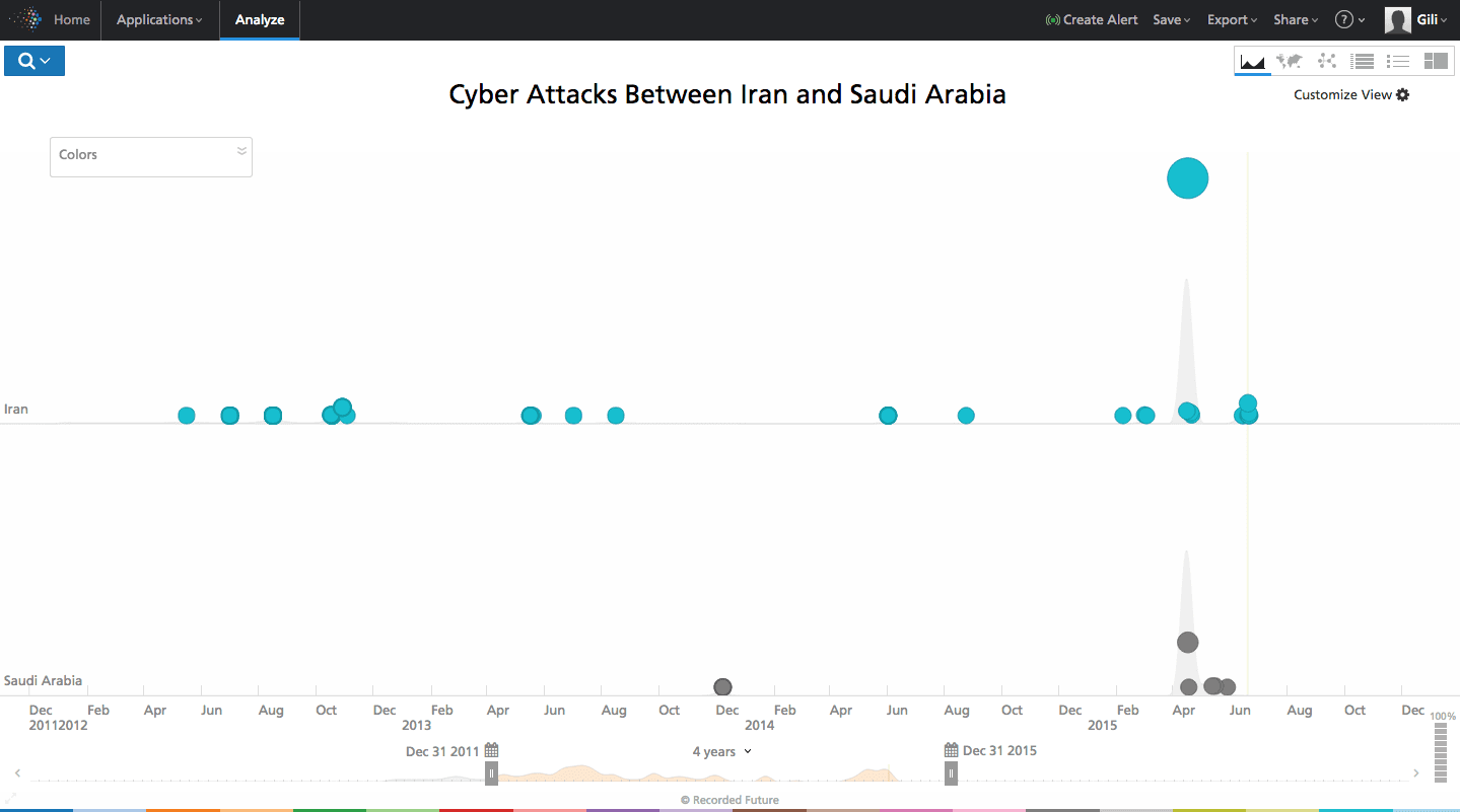 iranian-saudi-cyber-conflict-3.png