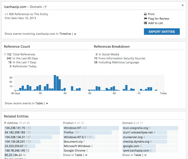 maltego-integration-improvements-4.png