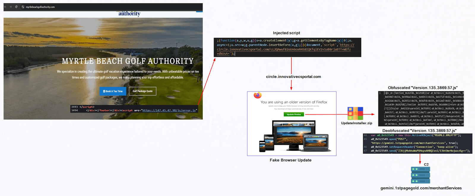 malware-hunting-006.png