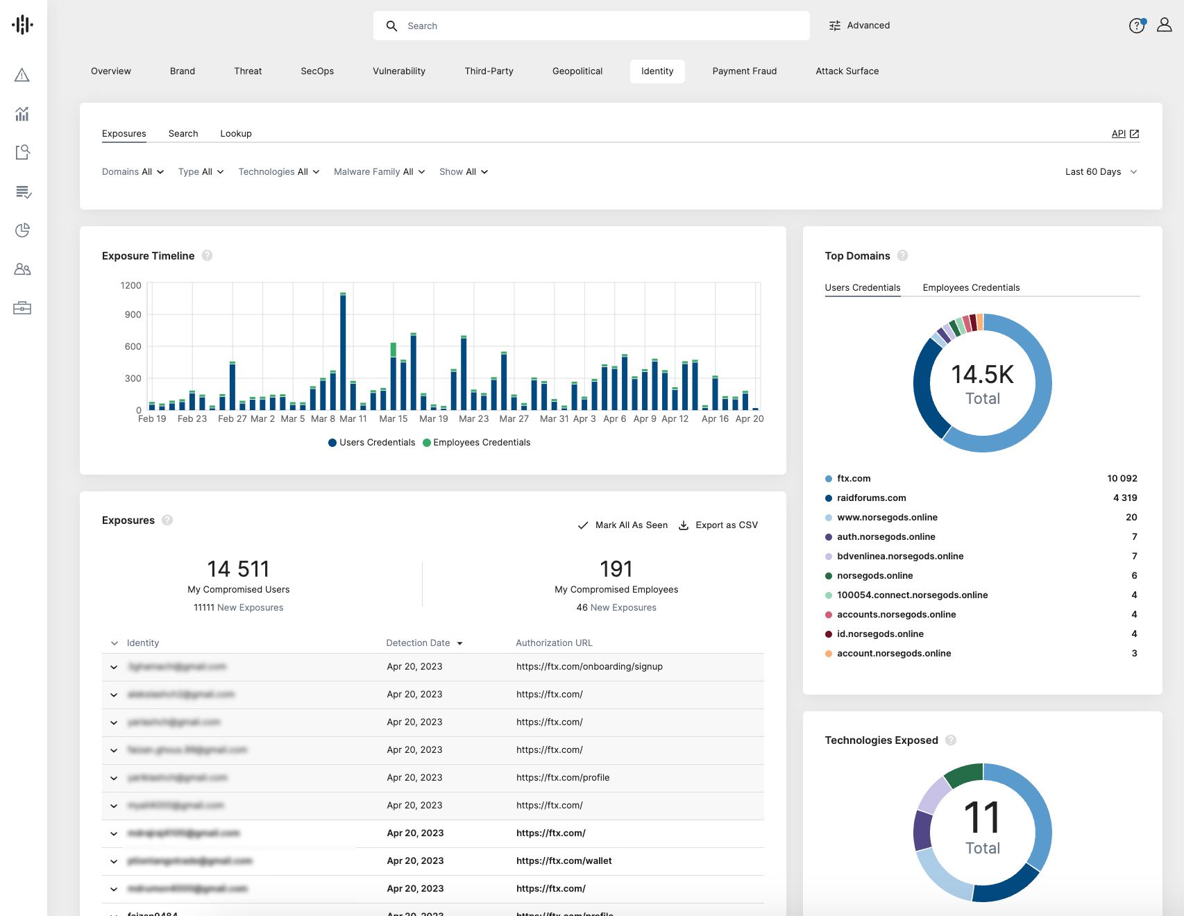 new-capabilities-to-enhance-visibility-increase-automation-reduce-threat-exposure-fig-4.jpg