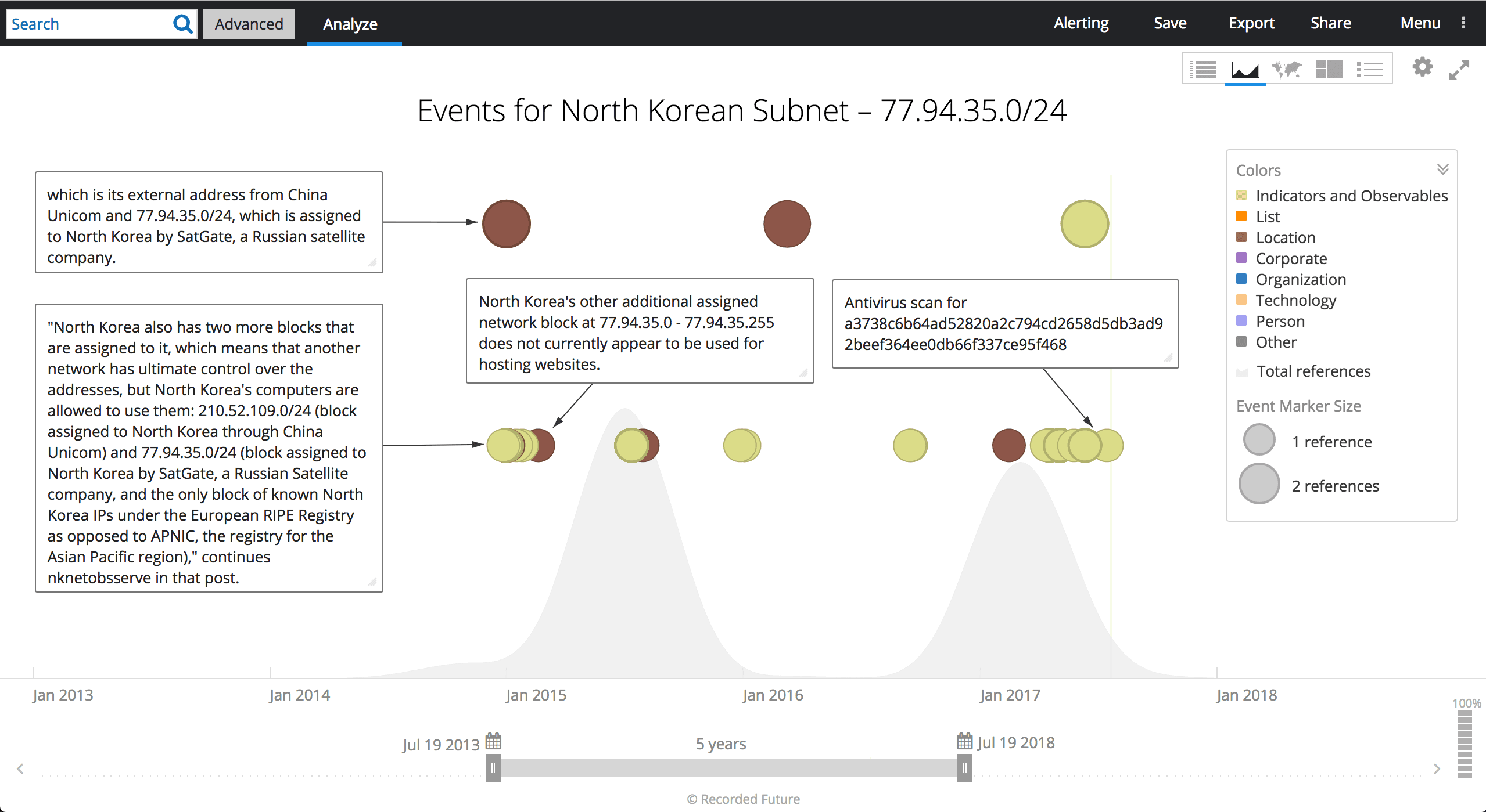 north-korea-internet-activity-5.png