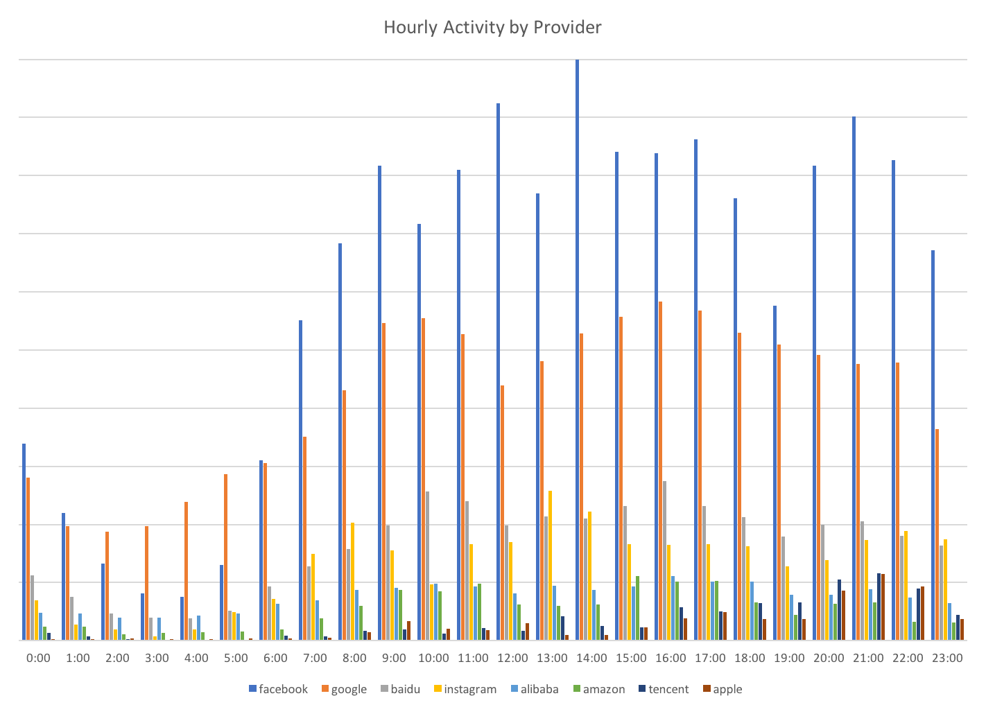 북한-북한-인터넷-활동-6.png