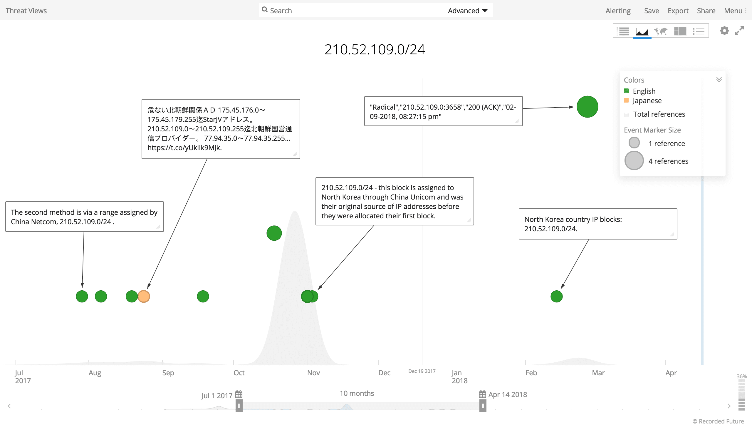 Nordkorea-Internetverhalten-2.png