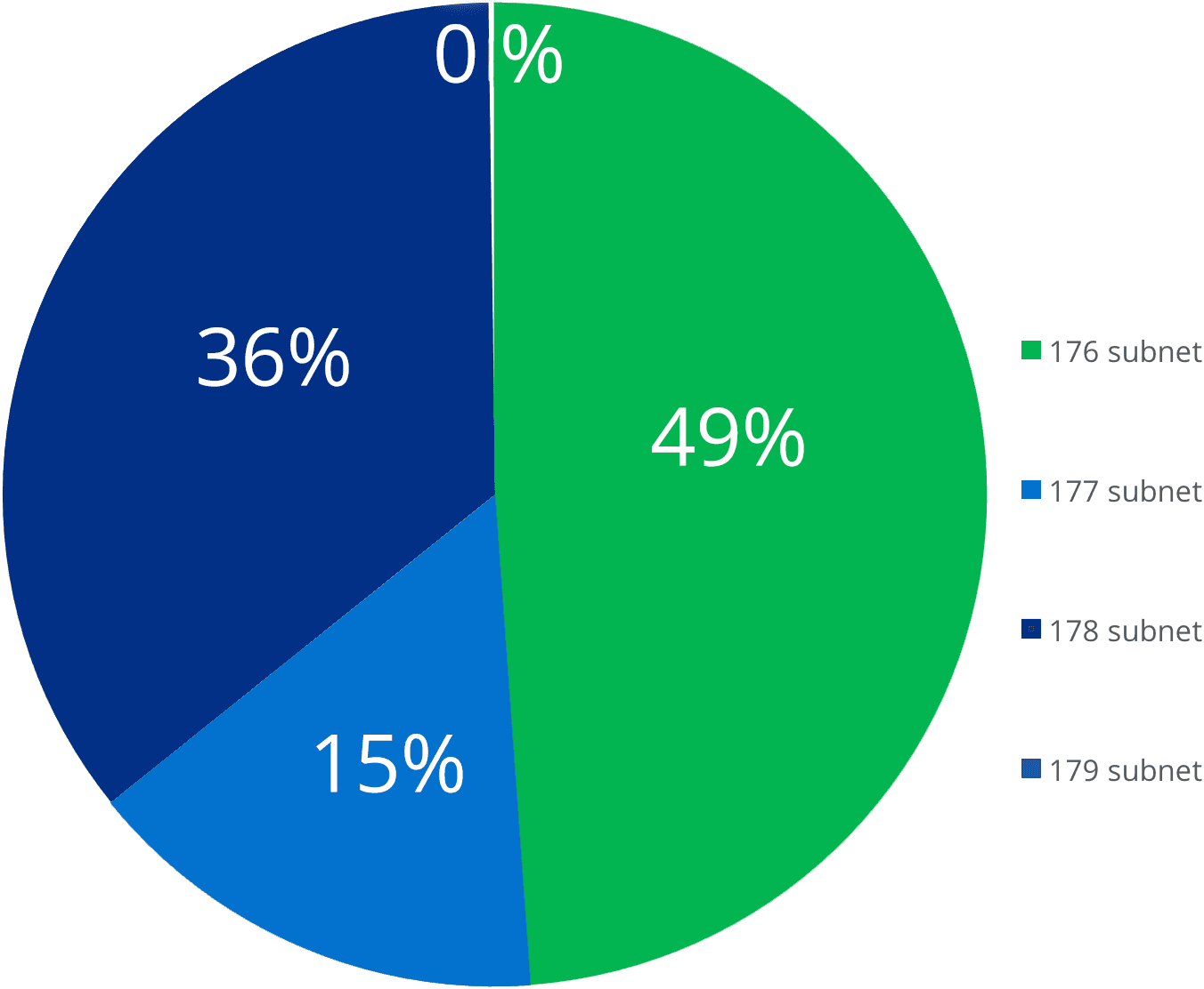 북한-북한-인터넷-행동-9.png