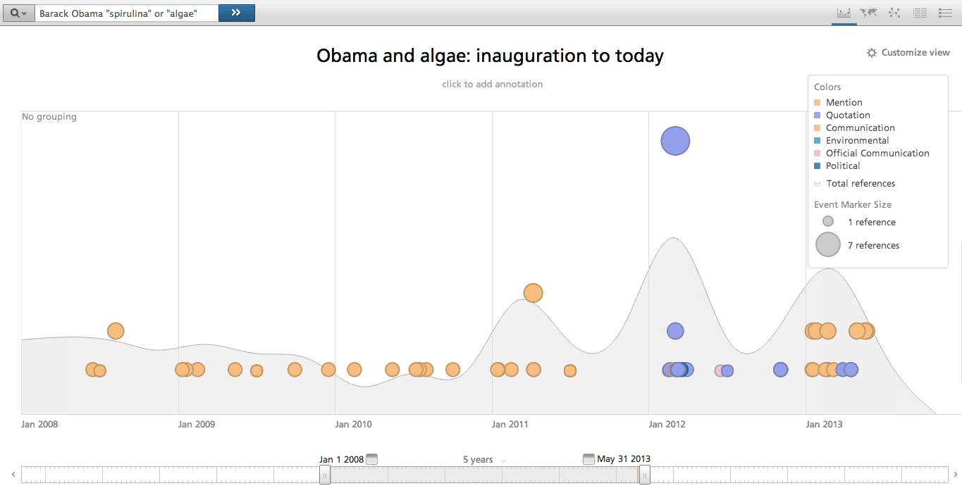 obama-algae-timeline.png