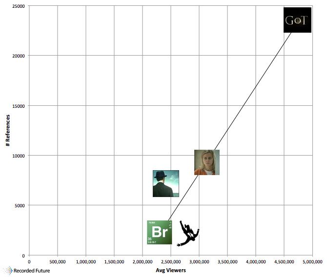 orange-new-black-viewership.jpg