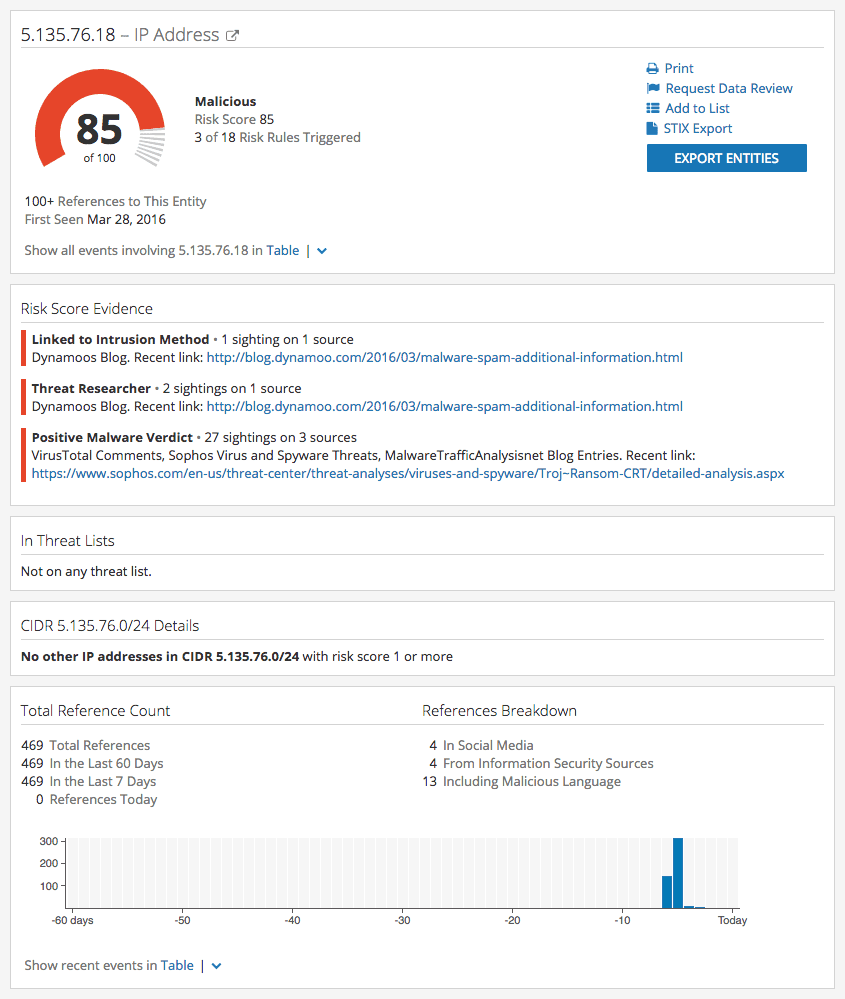 Palo Alto Networks for Splunk