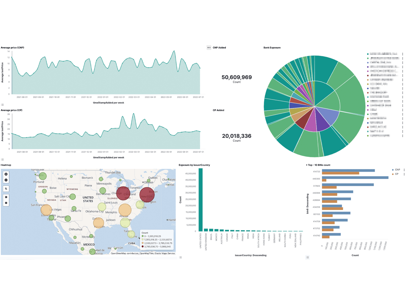 Map to MITRE ATT&CK framework 
