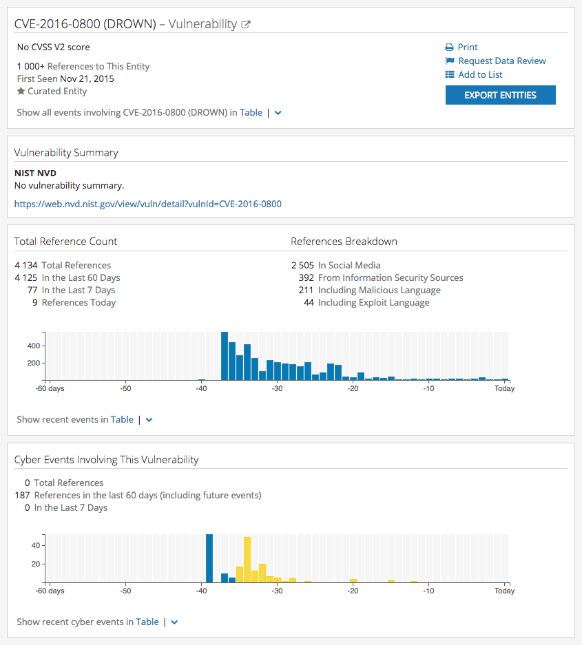 pr-hype-vulnerability-vagueness-3.png