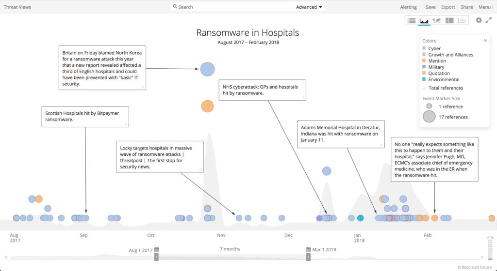 ransomware-trends-2018-1.png