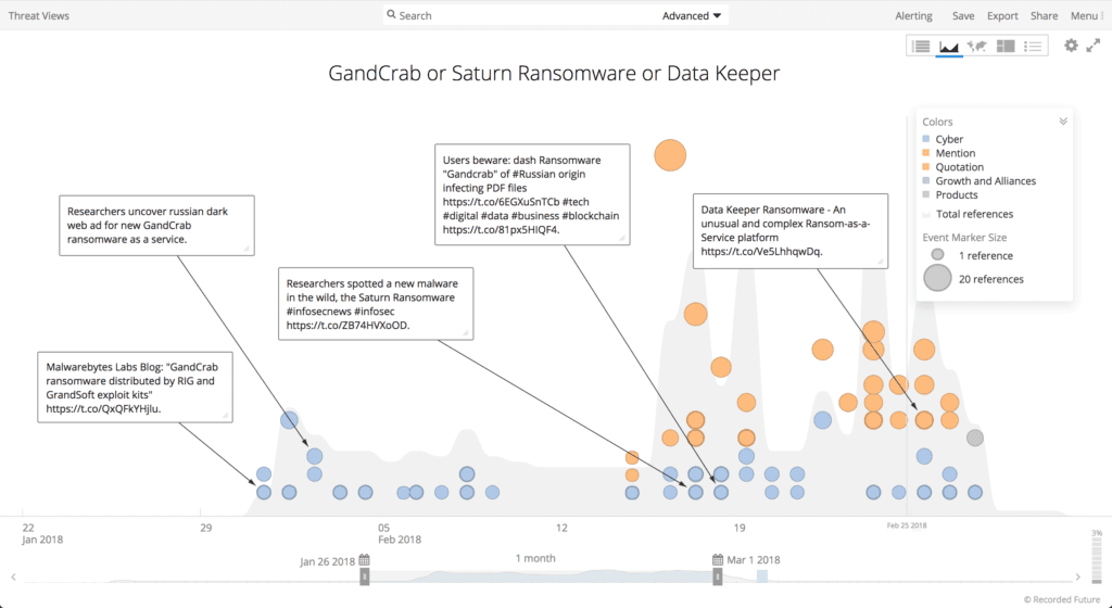 ransomware-trends-2018-2.png