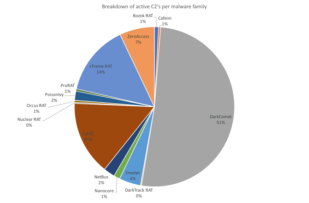 쥐-기업-위험-평가-1-1.png