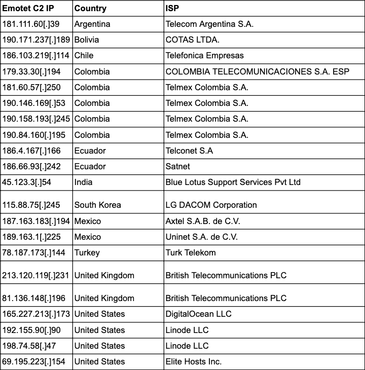 쥐-기업-위험-평가-4-1.png