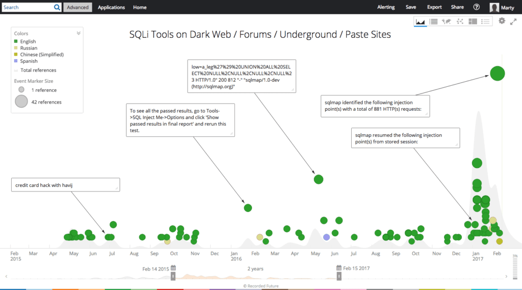 recent-rasputin-activity-4.png