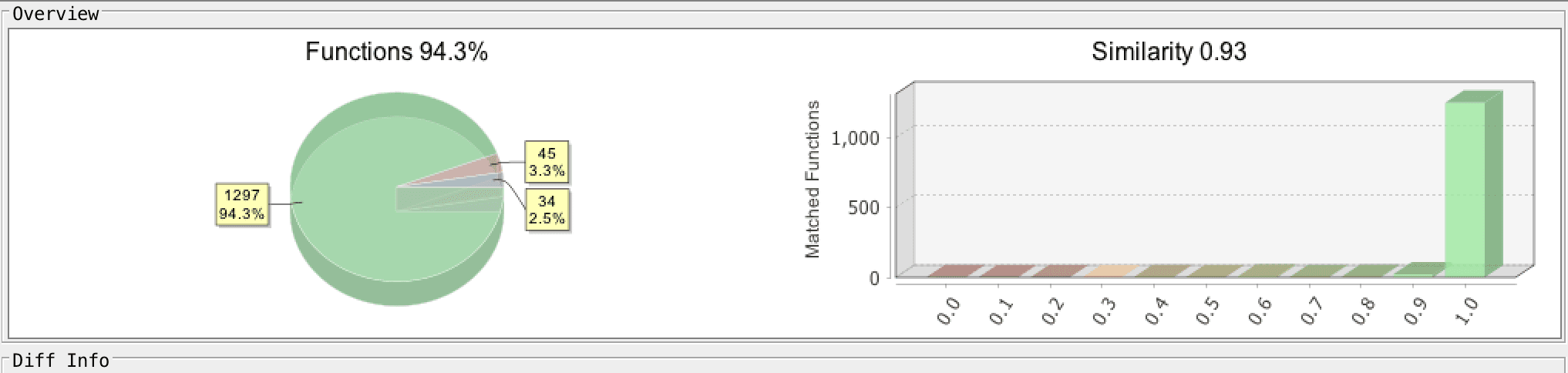 redalpha-cyber-campaigns-9.png