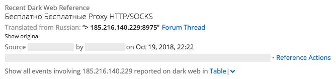 Dark Web Chatter