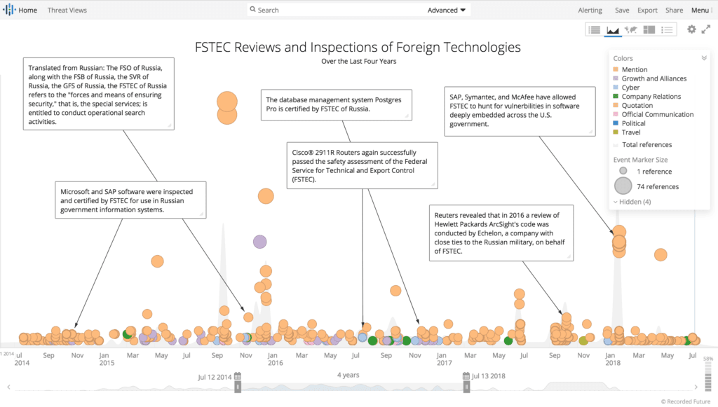 russian-vulnerability-analysis-12.png