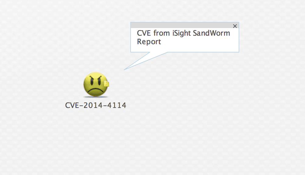 sandworm-maltego-analysis-1.png